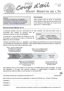 P’tit Coup d’Œil #4 – Septembre 2016